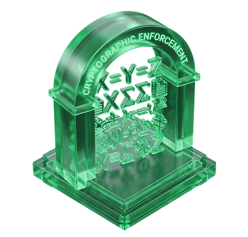 Cryptographic Enforcement